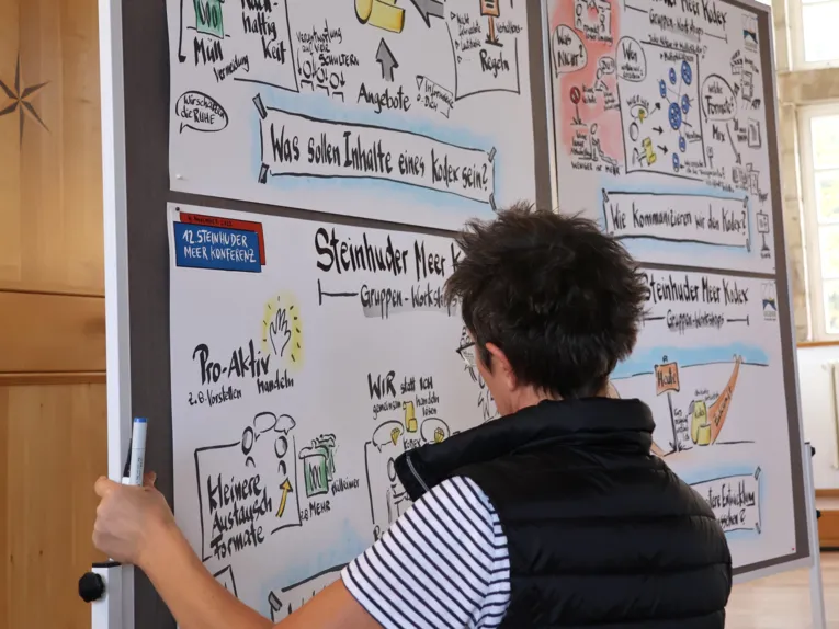 Eine Frau f&uuml;llt Flipchart-Bl&auml;tter mit W&ouml;rtern, Figuren und Symbolen.